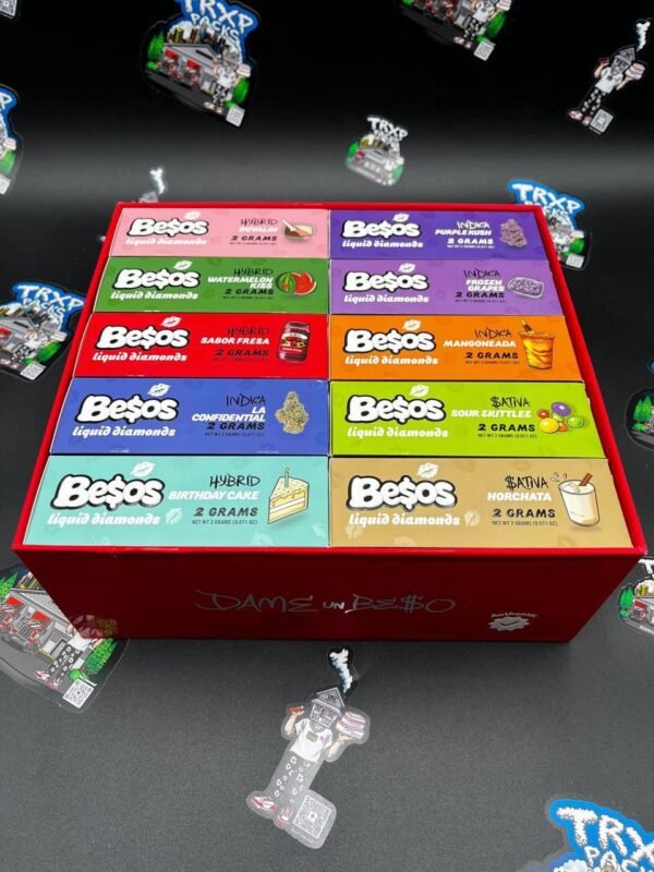 Besos Disposable